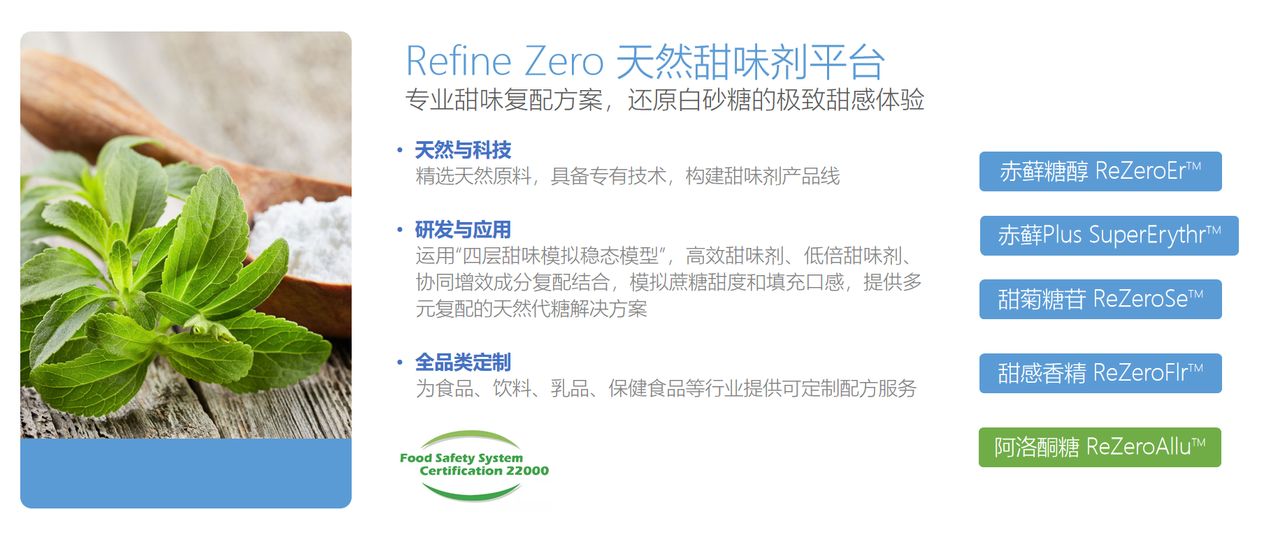 RefineSweet 多元化代糖組合,享“甜”無負(fù)擔(dān)(圖2) 1.png