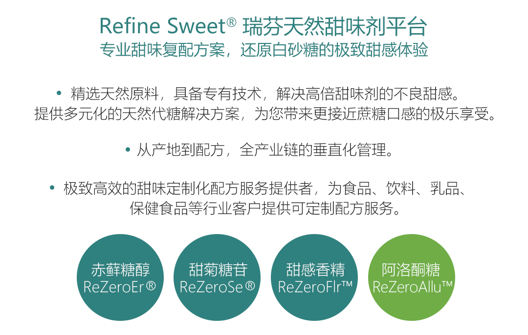 首發(fā)｜天然配料公司「瑞芬生物」獲B輪融資，專注于“全品類健康減糖方案”(圖3)