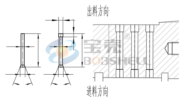 顆粒機環(huán)模