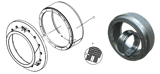 顆粒機環(huán)模